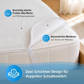 Nepromokavý chránič matrace 100x200, prodyšná froté podložka na matraci 100x200 cm 1
