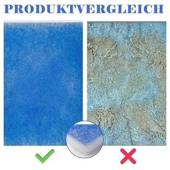 8 náhradných filtrov pre ventilátory radu Limodor Compact, prachové filtre 240 x 240 x 15 mm,