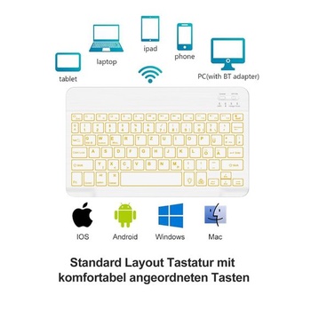 Puzdro s klávesnicou pre Samsung Galaxy Tab A9+ 11