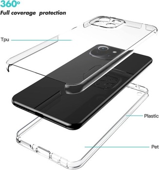 Pouzdro na telefon pro Xiaomi 14 Pro, průhledné silikonové pouzdro s vestavěnou ochranou displeje,