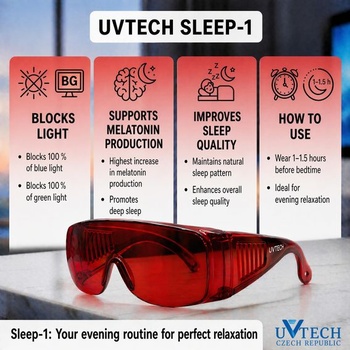 UVtech SLEEP-1 tmavě červené brýle s filtrem 100% modrého a zeleného světla, úleva od migrény,