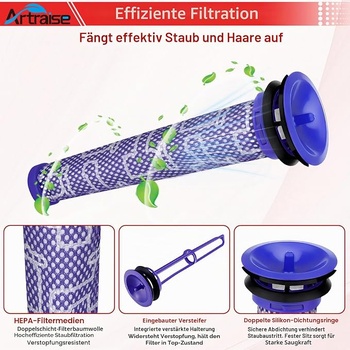 Nádoba na prach Artraise pre Dyson V7 V8 SV11 SV10
