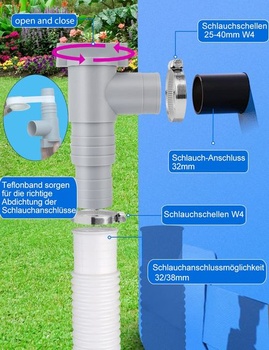 Uzavírací ventil bazénu s hadicovou přípojkou 32 mm, uzavírací ventil bazénové hadice 32 mm, PVC