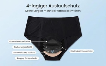 Dámské černé bikiny s vysokým pasem, dobové plavky, teenagerské bikiny, XL černé