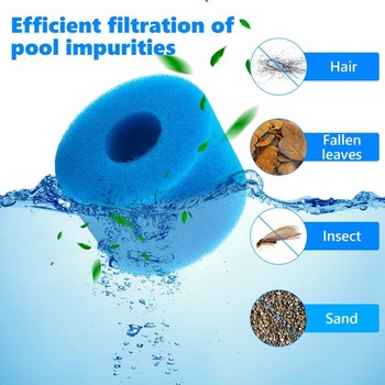 Filter typ S1, filtračná huba typ S1, akvarijná filtračná huba, filtračná huba typ S1, čerpacia