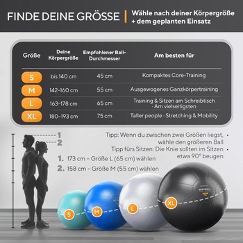Gymnastická lopta – Nepriepustná cvičebná lopta, balančná lopta pre tehotné a jogu – Pilates loptu do