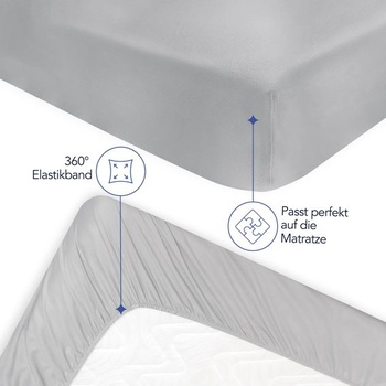 Dreamzie - Napínacie prestieradlo 100x200cm - 100% mikrovlákno - hĺbka vrecka 35cm 100 x 200 cm Šedá