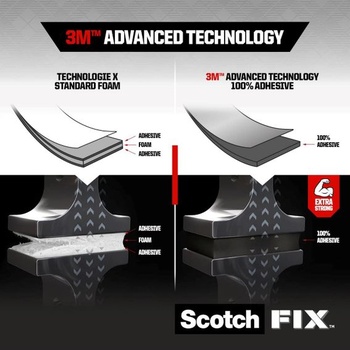 Oboustranná montážní páska Scotch-Fix pro venkovní použití - 1 role (19 mm x 5 m) - Nosnost až 7 kg