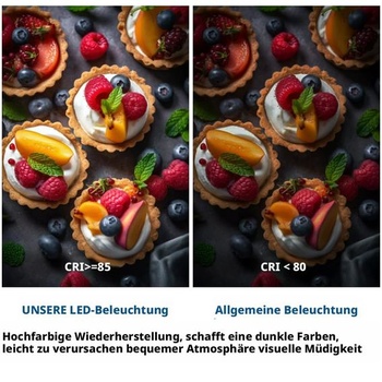 2 E14 LED žiarovky 5W 6500K studená biela, LED lampa 85-265V (B013) E14-b013-studená biela