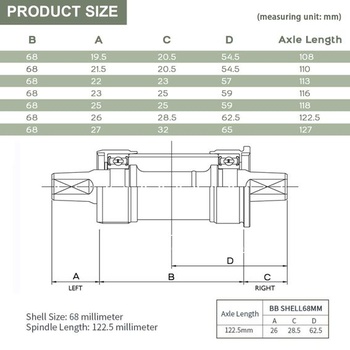 Thinvik BSA štvorhranný kužeľ 68 mm – kompatibilný s Shimano BB-UN26/BB-300/BB-100/BB-101, 68 mm x