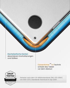 Pouzdro Tomtoc 360° pro 13palcový MacBook Neo A18 Pro 2026 tmavě modré pro 13palcový MacBook Neo