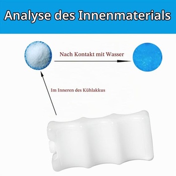 2 kusy chladiaceho balíčka, chladiace tašky a chladiaceho boxu, chladiace prvky pre domácnosť a voľný