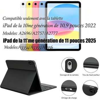 Pouzdro s klávesnicí EYERIYO pro iPad modrá