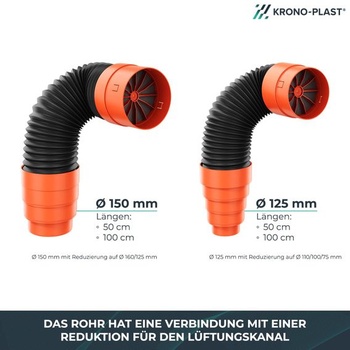 Odvzdušňovací komín KRONO-PLAST 125 mm s redukčným kusom