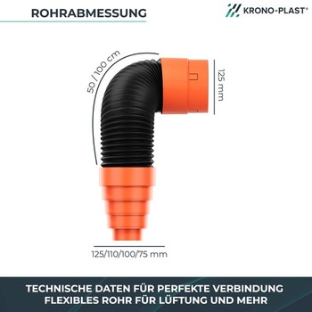 Odvzdušňovací komín KRONO-PLAST 125 mm s redukčným kusom