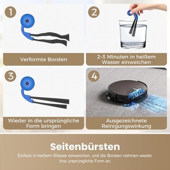 Příslušenství Bisenkud pro ECOVACS X11
