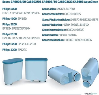 Vodný filter AquaFloow pre plne automatické kávovary, náhradný diel kompatibilný s Philips, Saeco