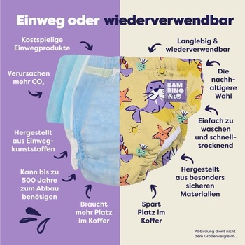 Plavky Bambino Mio opakovane použiteľné (12–15 kg), vek: 2–3 roky, veľkosť pre deti 2–3 roky