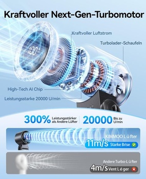 Ruční ventilátor KIMMOO 3 v 1 Turbo – 100 rychlostí, 20 000 ot./min, 12hodinové chlazení, digitální