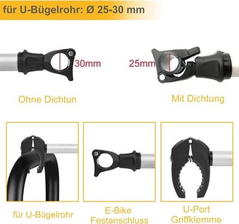 Držiak rámu pre nosiče bicyklov Teov dĺžka 25 cm