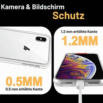 Kryt Oprimio Crystal Clear pre iPhone XR [Silikónový kryt] [100% priehľadný] [Nemecký materiál]