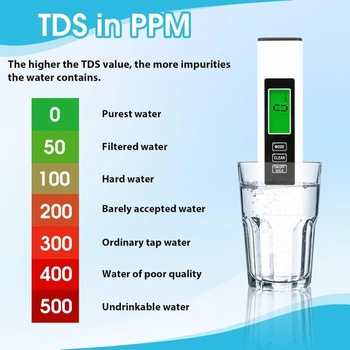 TDS metr, tester pitné vody 3 v 1, digitální, EC TDS, teplota s LCD displejem, tvrdost vody,