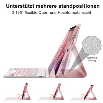 IVEOPPE púzdro s klávesnicou pre Lenovo Tab P12 12,7