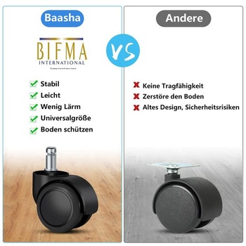 Kolečka pro kancelářské židle Baasha (sada 5 kusů) - náhradní kolečka na tvrdou podlahu 11 mm/22