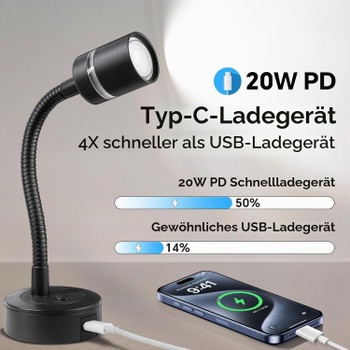 Čítacie lampy Acegoo, 2 ks
