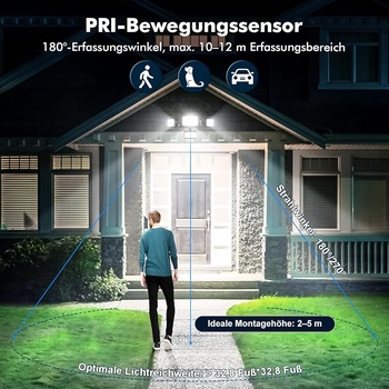 LED reflektor Bellanny ZI66735