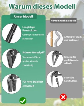 Stojanový vytrhávač buriny 114 cm – 4 pazúry, vytrhávač buriny s kovovou rukoväťou, efektívny