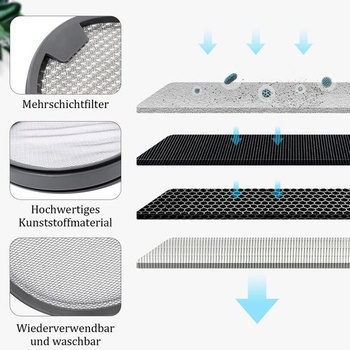 Dvojdielny HEPA predfilter pre Xiaomi G9 G10, pre vysávače Dreame T10, T20, T30, T20 Pro, T30 NEO,