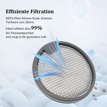 Dvojdielny HEPA predfilter pre Xiaomi G9 G10, pre vysávače Dreame T10, T20, T30, T20 Pro, T30 NEO,