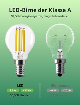 Lepro Energetická trieda A E14 LED teplá biela, 2,2 W P45 470 lúmenov 2700K, 2 kusy Globus (G) 2
