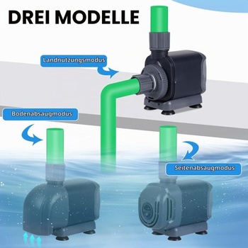 Ponorné akváriové čerpadlo DBREAKS, tri režimy, 15 W, 1000 l/h, vodné čerpadlo, ultra tiché,