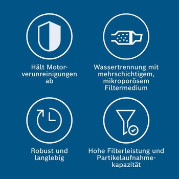 Bosch N2063 Dieselový filter pre automobily - Náhradný filter