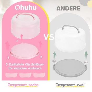 Ohuhu prepravný box na torty, multifunkčný 3v1 box na torty s priemerom 25 cm, ružový