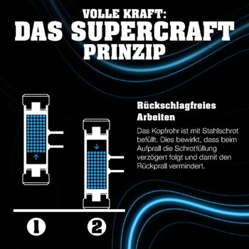 Kladivo SUPERCRAFT s mäkkou plochou, s ergonomicky tvarovanou a lakovanou rukoväťou z hikoru s
