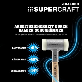 Kladivo SUPERCRAFT s mäkkou plochou, s ergonomicky tvarovanou a lakovanou rukoväťou z hikoru s