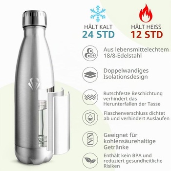 Nerezová fľaša na vodu - 750 ml - Termoska, bez BPA, športová fľaša na vodu - Nepriepustná fľaša na vodu