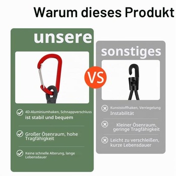 20 bungee šnúr s háčikmi, 25cm expandéry s karabínami. Vysoko kvalitné bungee šnúry s háčikmi pre