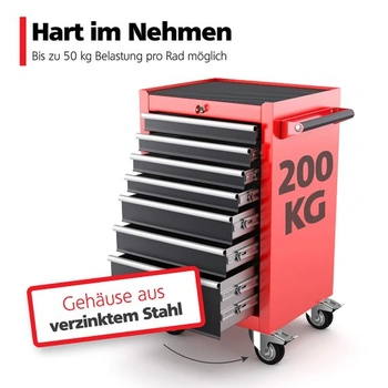 RAVN HAMAN Sada 4 transportných koliesok 75 mm, nosnosť až 50 kg na bicykel
