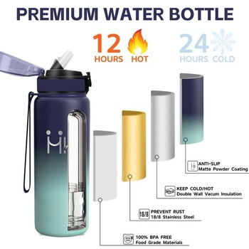 Fľaša na vodu, nerezová oceľová fľaša na pitie s objemom 750 ml, bez BPA, fľaša na pitie so slamkou,