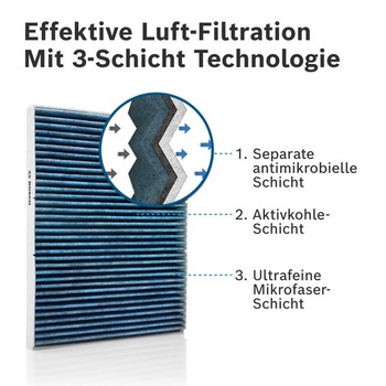 Kabínový filter Bosch A8568 FILTER+pro - vysoko účinné náhradné filtre