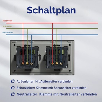Zásuvka BSEED, štandard Schuko s 2,1A USB-C
