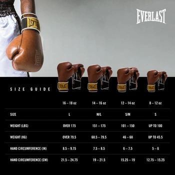 Boxerské rukavice Everlast 1910 Classic Leather, na boxovacie vrece a Focus Mitt, zapínanie na suchý