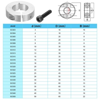 PATIKIL Dělená sada objímek 28 mm Vyvrtávací průměr 50 mm Vnější průměr 15 mm Tloušťka, Sada 2