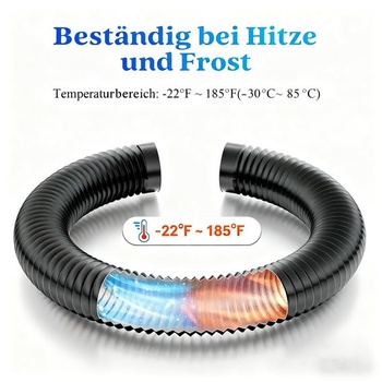 Výfuková hadica 100 mm 2,5 m, 4-vrstvová ventilačná hadica 100 mm x 2,5 m čierna