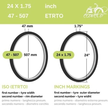 2 pneumatiky 24 x 1,75 (47-507) + 2 duše Schrader America pre cestné bicykle, bielo-čierne, Graziella