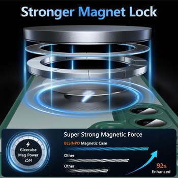 BESINPO Magnetické ochranné púzdro pre Samsung Galaxy S26 s tvrdeným sklom, kompatibilné s